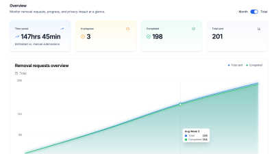 CrabClear - Professional AI tool for Legal