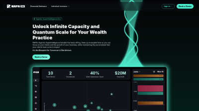 RAFA.AI - Professional AI tool for Business & Finance
