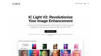 IC Light V2 - Professional AI tool for Content Creation