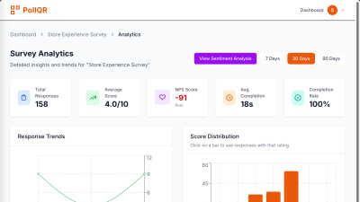 PollQR - Professional AI tool for Productivity & Management