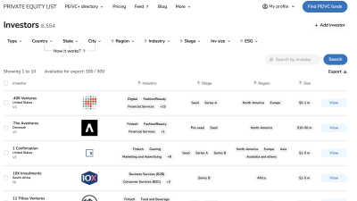 Private Equity List - Professional AI tool for Business & Finance