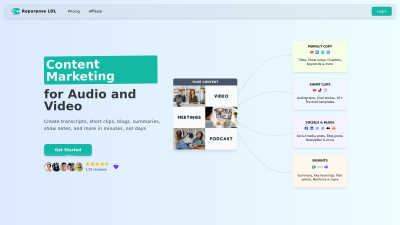 Repurpose LOL - Professional AI tool for Content Creation