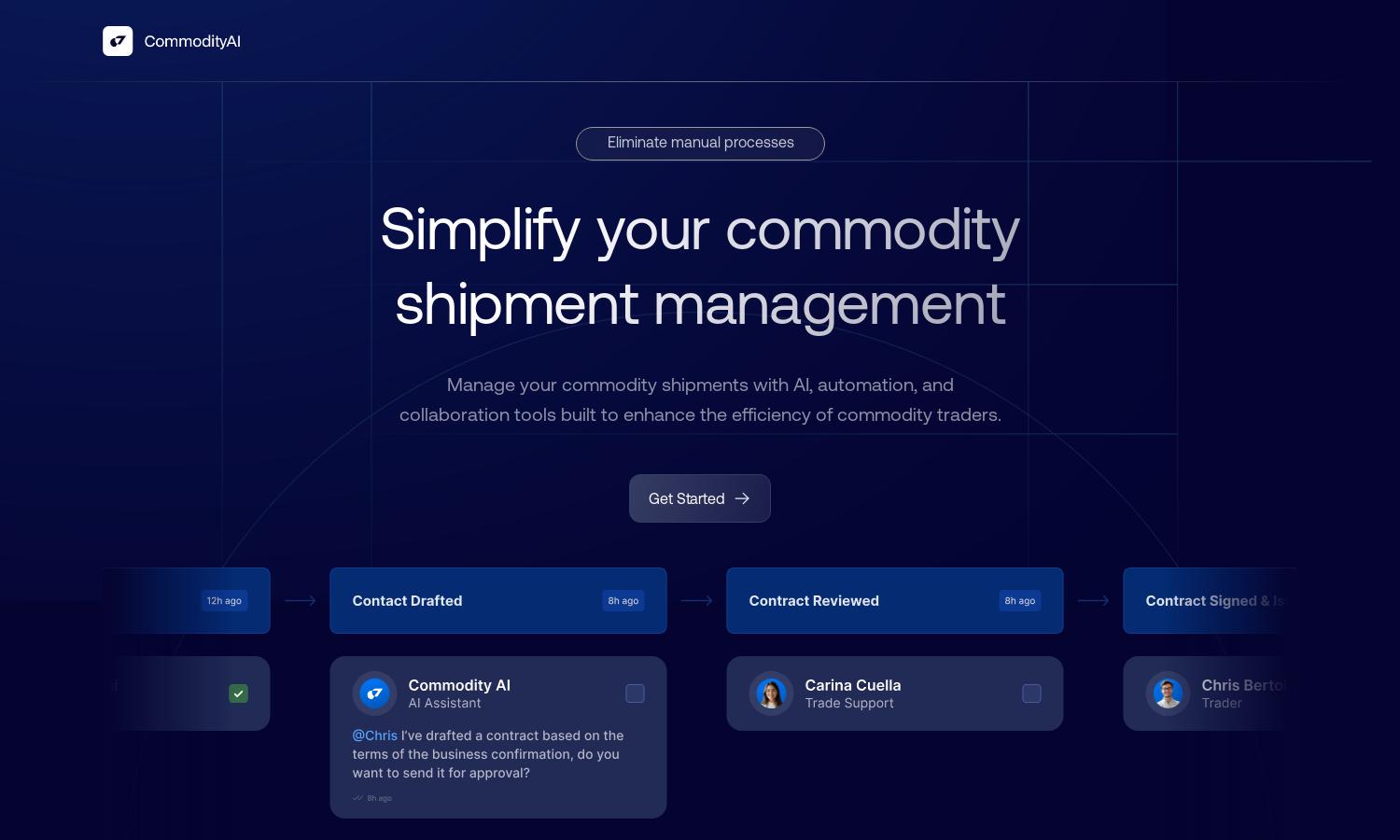 CommodityAI Website