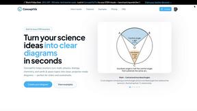 conceptviz - product for productivity